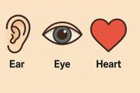 Perlu Tahu Pendengaran, Penglihatan, dan Hati dalam Pandangan Islam